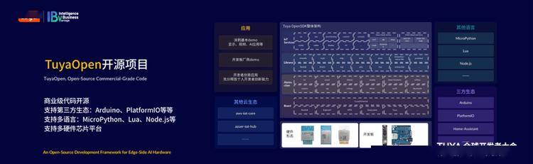 木”涂鸦想把硬件创新的门槛打下来AG真人国际从“造轮子”到“搭积(图5)
